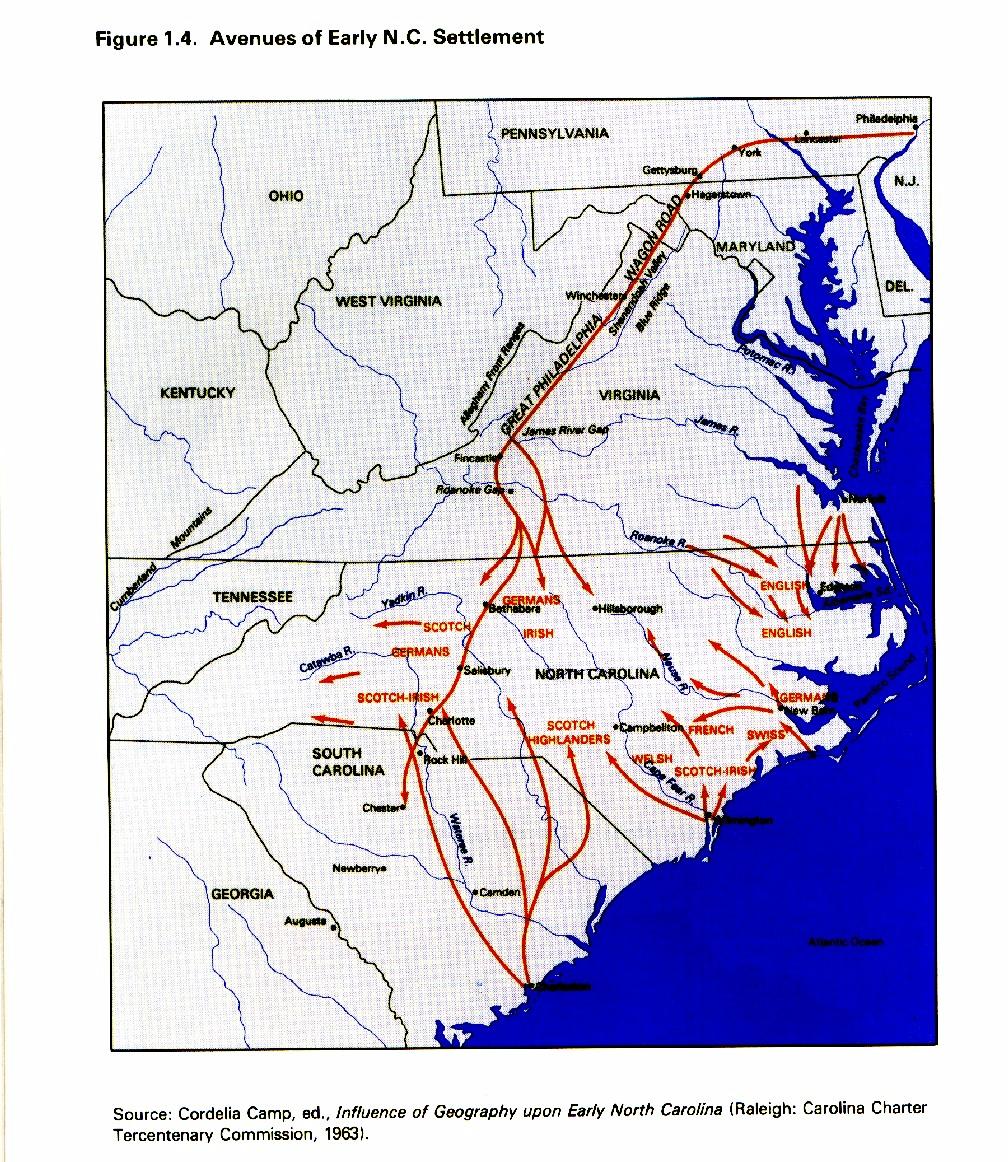 Avenues of Early Settlement